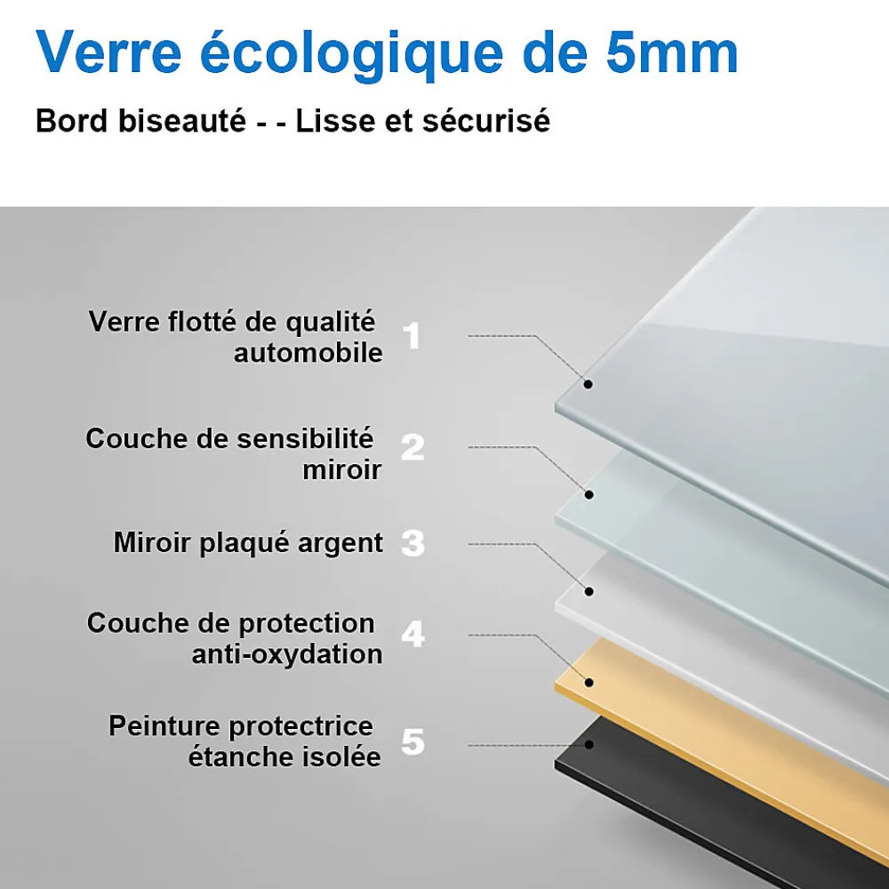 AICA Sanitaire Miroir de salle de bain 60x50cm LED tricolore anti-buée + mémoire + dimmable,