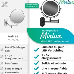Mirlux Miroir De Maquillage Lumineux LED Rechargeable Noir, Grossissement 1-5x
