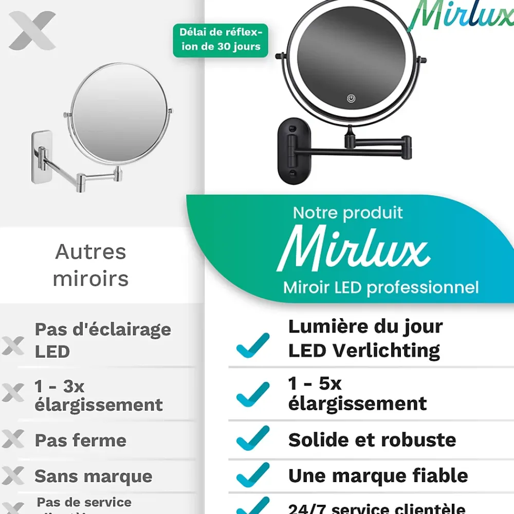 Mirlux Miroir De Maquillage Lumineux LED Rechargeable Noir, Grossissement 1-5x