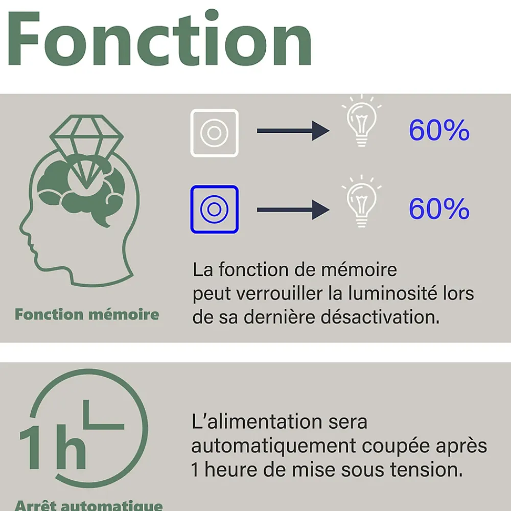 Miroir Lumineux|AICA Sanitaire Miroir de salle de bain LED 120x70cm tricolor anti-buée avec bluetooth et loupe 3x,mémoire et lumière gradation,