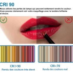 AICA Sanitaire Miroir de salle de bain LED rond 70 cm avec cadre noir, tricolore + anti-buée + mémoire + gradation infinie,