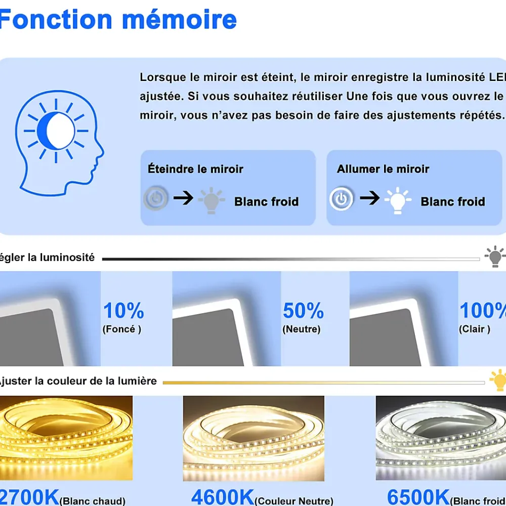 Miroir Lumineux|AICA Sanitaire Miroir de salle de bain rétro-éclairé sans cadre 90x70cm, Tricolore + Anti-buée + Mémoire + Dimmable,