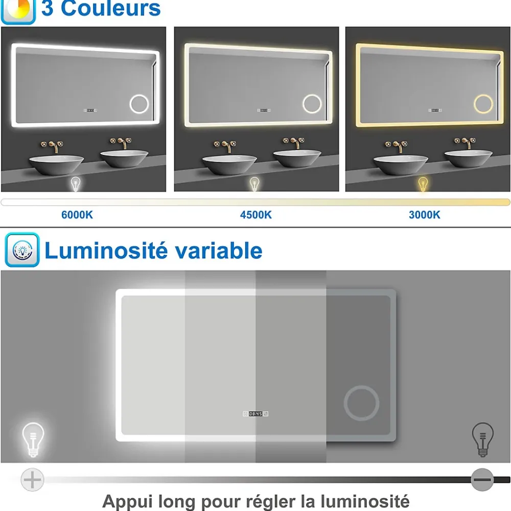 Saniland Miroir LED antibuée 140x80 avec zone grossissante X3 température de couleur réglable