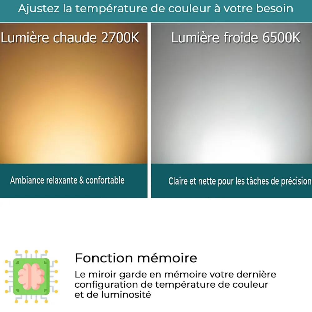 Saniland Miroir lumineux 160x800 pour salle de bain avec zone grossissante et hauts parleurs Bluetooth