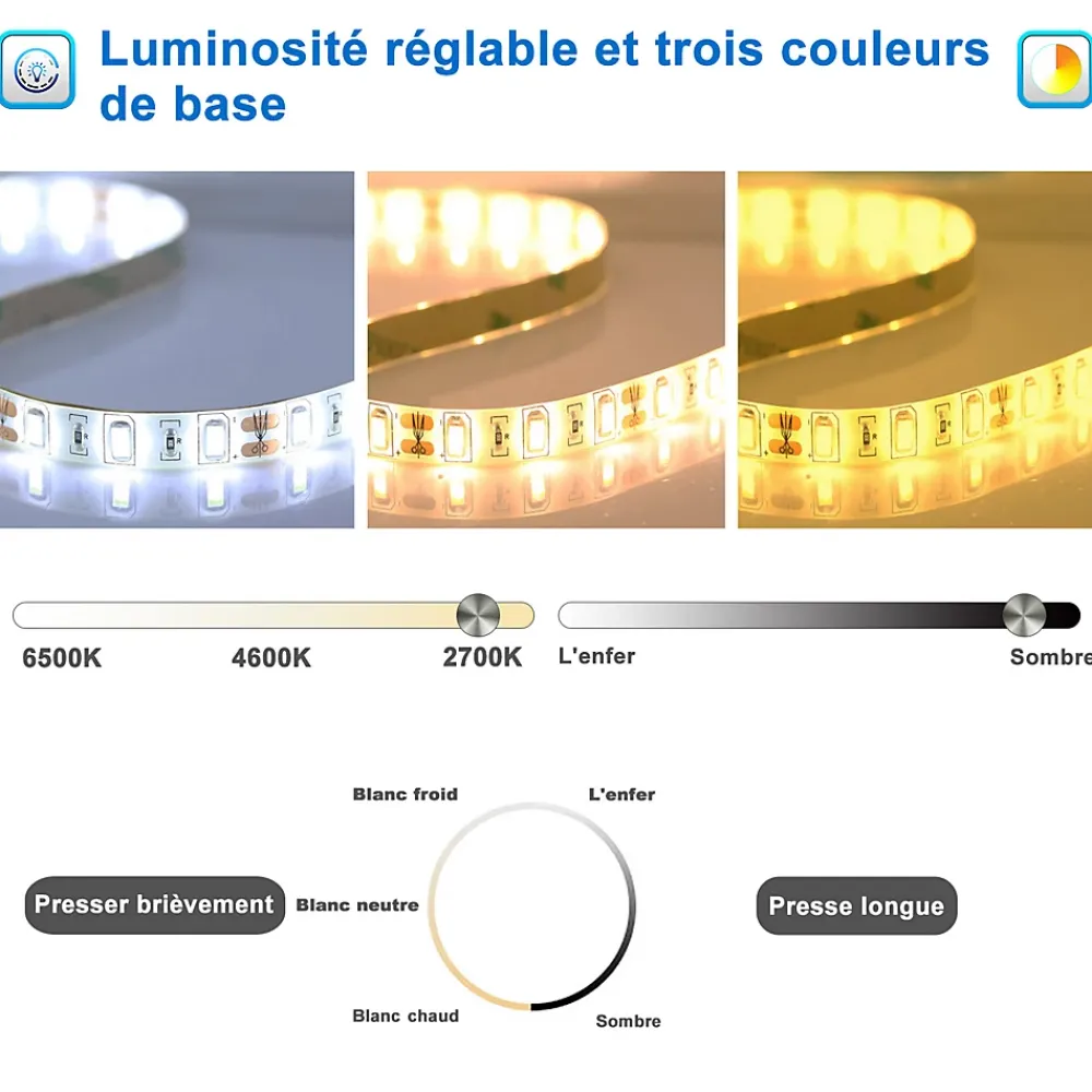 Miroir Lumineux|AICA Sanitaire Miroir salle de bain LED 45x80cm tricolore + anti-buée + dimmable + mémoire,
