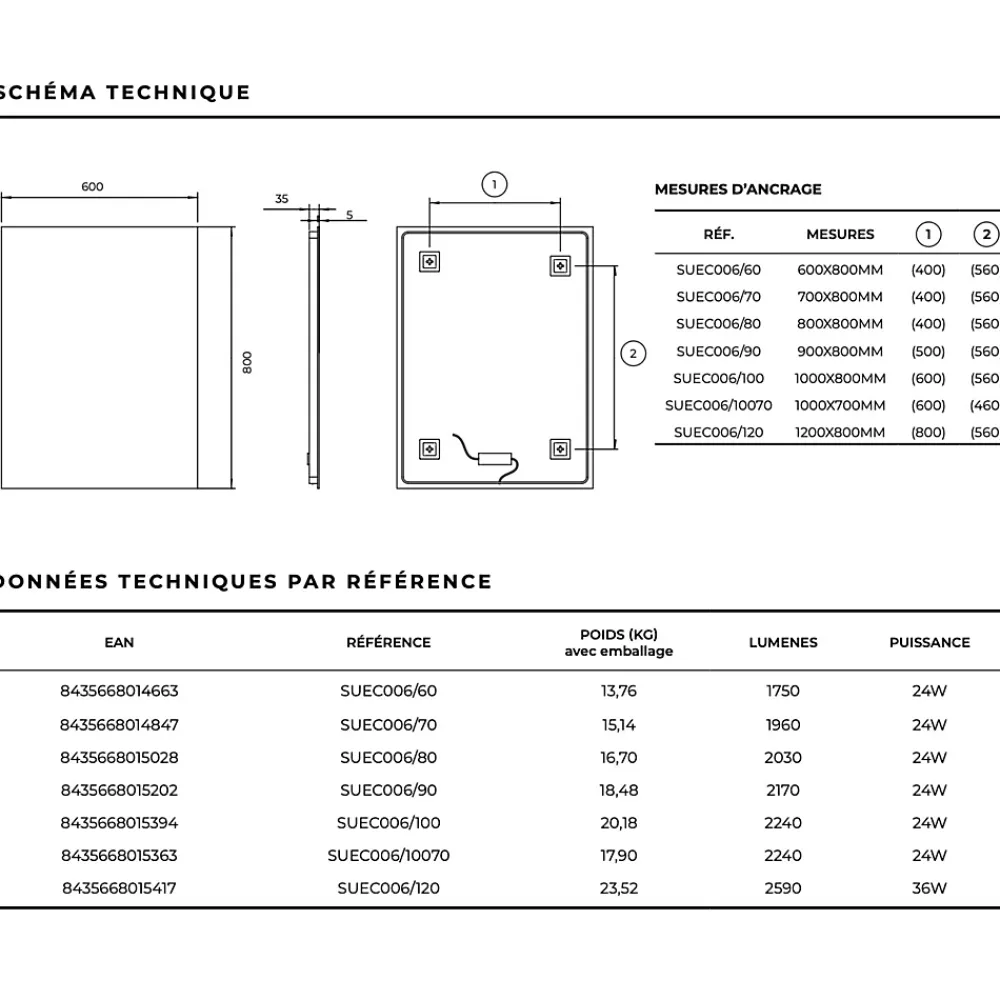 Ledimex Miroir Salle de Bain LED Rétro-Éclairé (6500K) - 120x80cm - Verre Sécurité 5mm - SUECIA