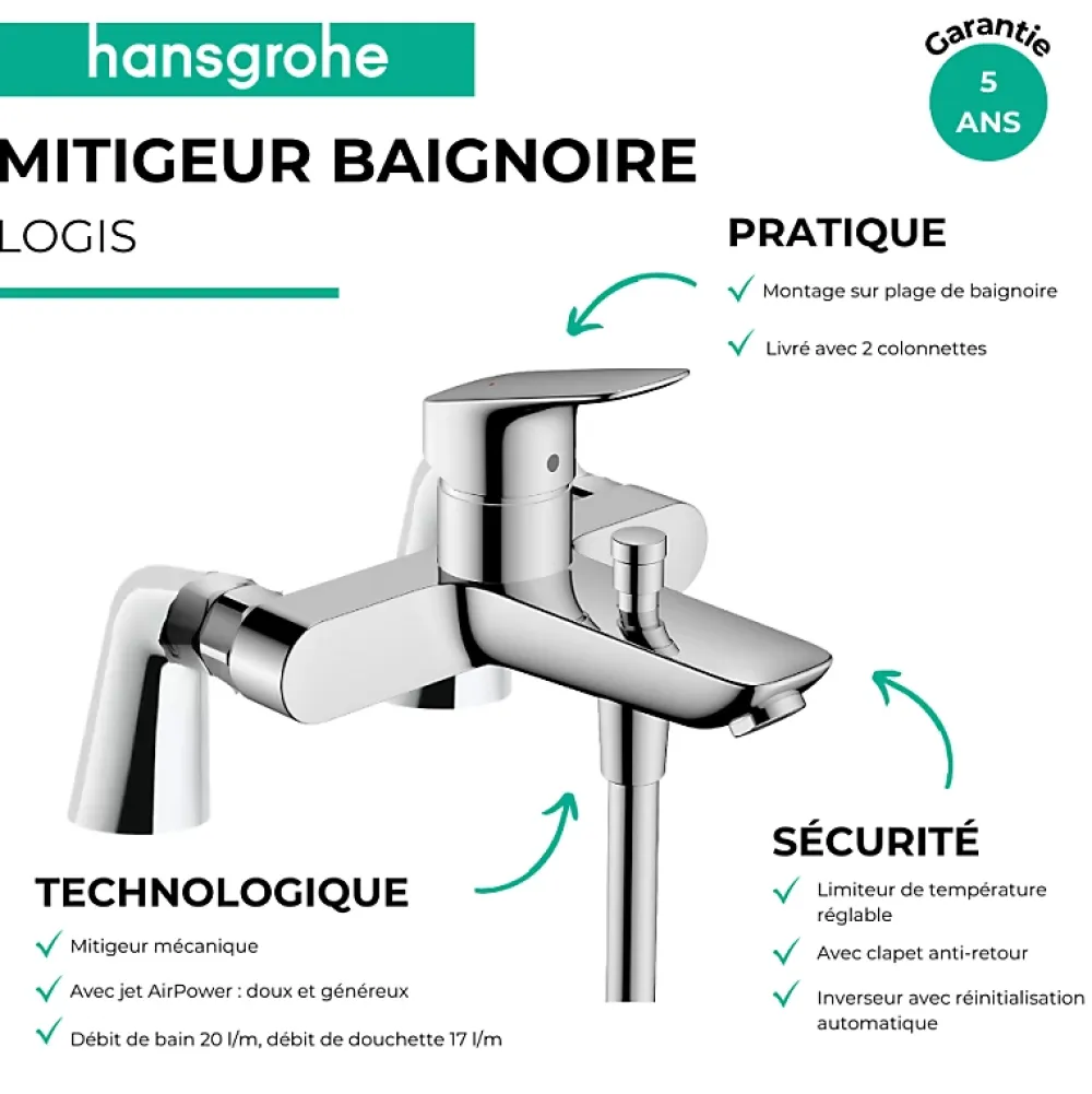 Robinet De Baignoire|Hansgrohe Mitigeur baignoire mécanique Logis avec colonnettes