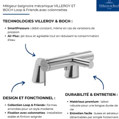 Villeroy & Boch Mitigeur baignoire mécanique VILLEROY ET BOCH Loop & Friends avec colonnettes