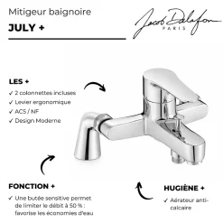Jacob Delafon Mitigeur baignoire mécanique July