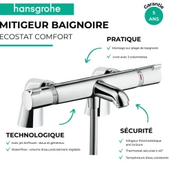 Robinet De Baignoire|Hansgrohe Mitigeur baignoire thermostatique Ecostat Comfort chromé avec colonnettes