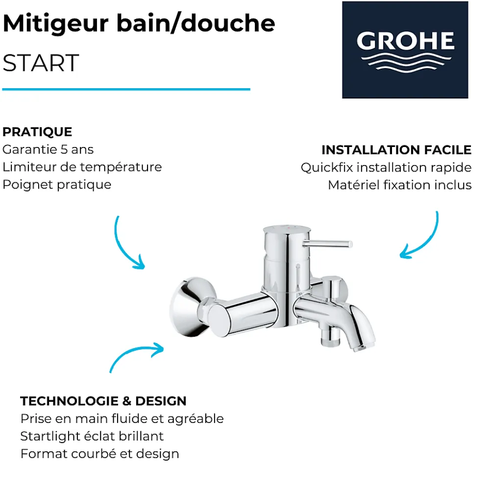 Grohe Mitigeur bain douche mécanique Quickfix Start Classic