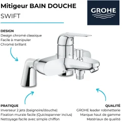 Grohe Mitigeur bain mécanique Bauloop avec ensemble de douche Vitalio Start avec colonnettes