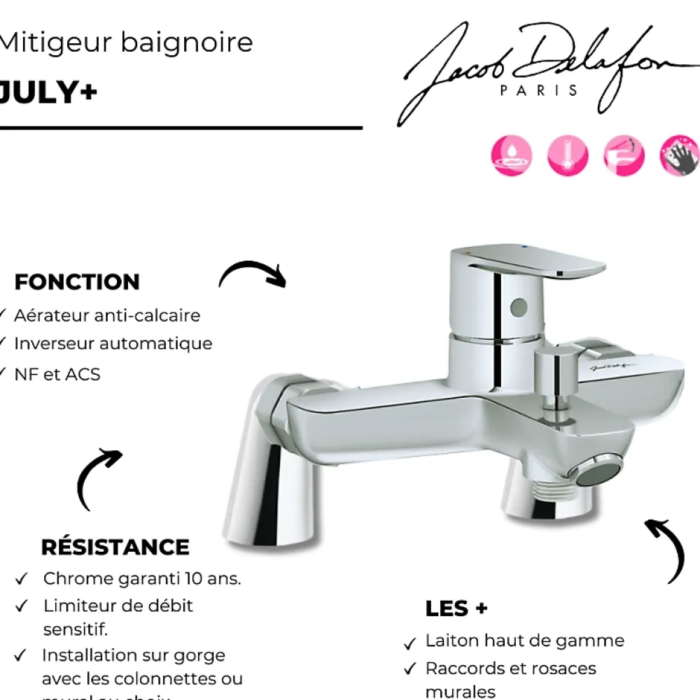Robinet De Baignoire|Jacob Delafon Mitigeur bain sur gorge July+