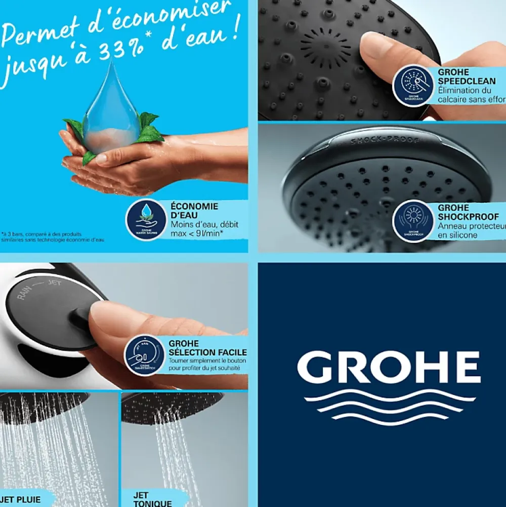 Colonne De Douche Mécanique|Grohe Mitigeur douche Bauloop monocommande et douchette Vitalio Start
