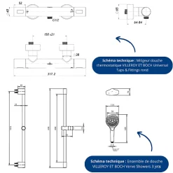 Colonne De Douche Thermostatique|Villeroy & Boch Mitigeur douche thermostatique VILLEROY ET BOCH Universal rond + Ensemble de douche Verve Showers 3 jets noir mat