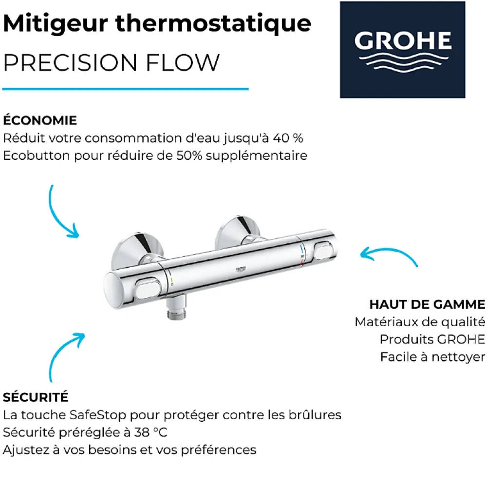 Grohe Mitigeur douche thermostatique Quickfix Precision Flow + nettoyant GrohClean