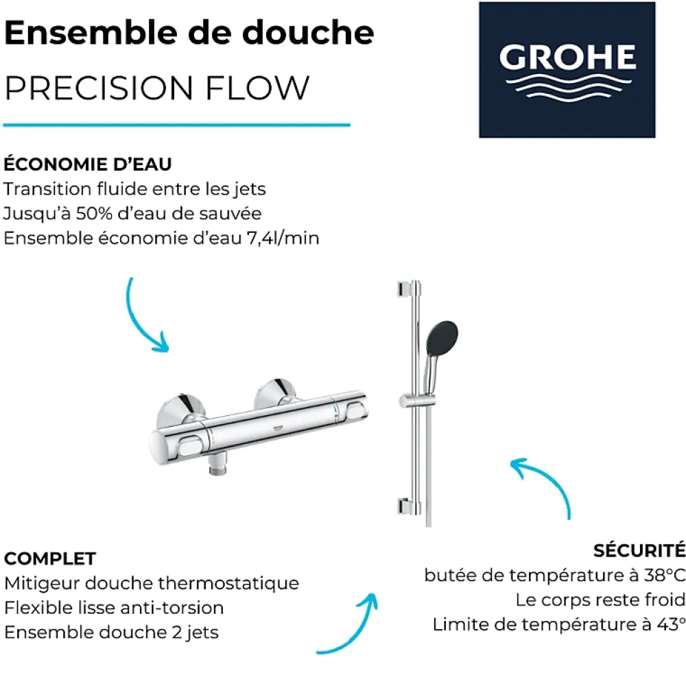 Colonne De Douche Thermostatique|Grohe Mitigeur douche thermostatique Precision Flow + Ensemble de douche 2 jets avec barre Chromé
