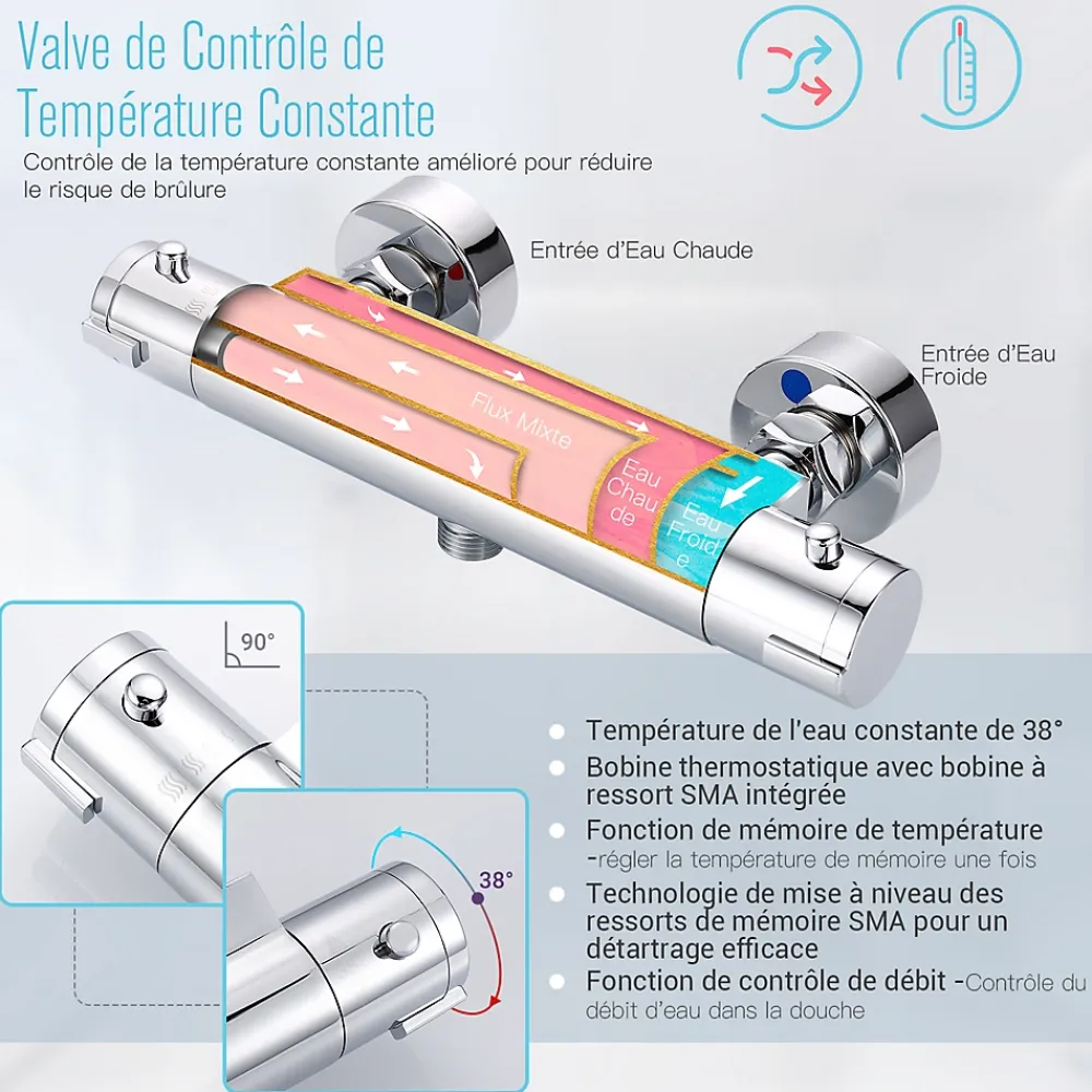 Robinet De Douche|Todot Mitigeur Thermostatique Douche en Laiton Massif Chromé Mural avec Bouton de Sécurité