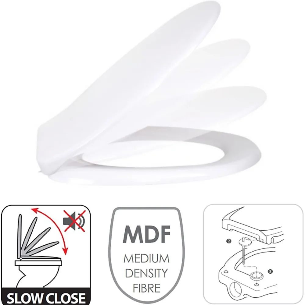 MSV Abattant Wc Thermo Dur Blanc Charnières Inox