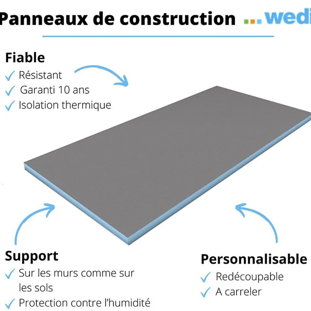 Panneau Mural De Salle De Bains|Wedi Pack 2 panneaux de construction 250 x 60 x 5 cm