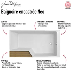 Jacob Delafon Pack baignoire bain douche 150 x 80 Neo version gauche + tablier de baignoire en angle