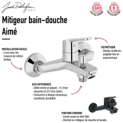 Jacob Delafon Pack baignoire droite 180 x 80 Elise + pack pommeau et mitigeur bain douche noir mat + pare bain noir mat + vidage