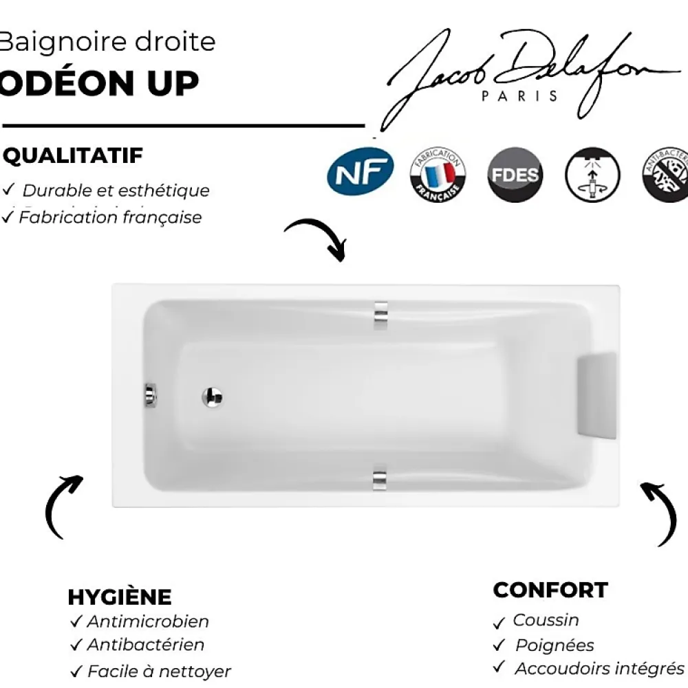 Baignoire Droite|Jacob Delafon Pack baignoire droite Odéon Up + pare bain 1 volet + tablier + vidage