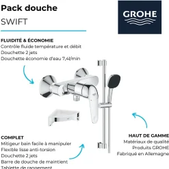 Grohe Pack douche mécanique Swift 2023 avec ensemble de douche Vitalio Comfort 110 et tablette en angle