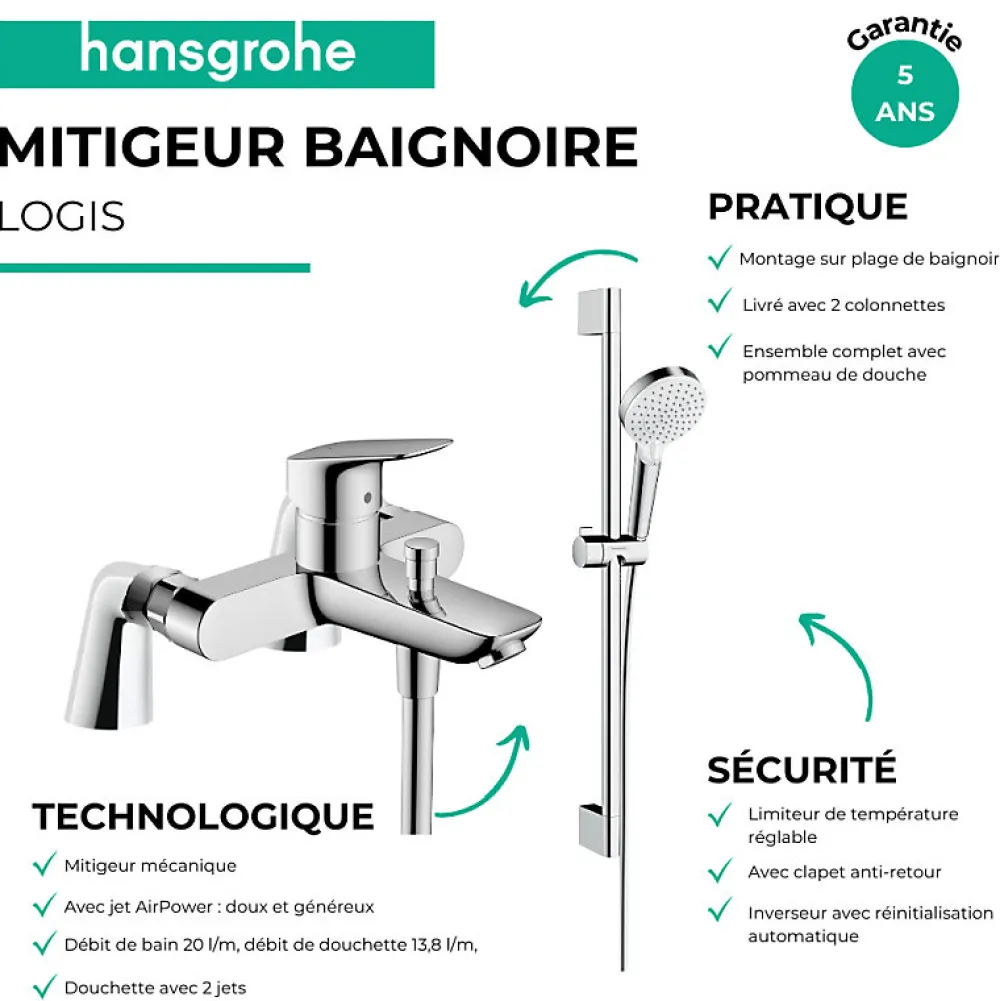 Robinet De Baignoire|Hansgrohe Pack mitigeur bain douche Logis + ensemble de douche Crometta chromé avec colonnettes