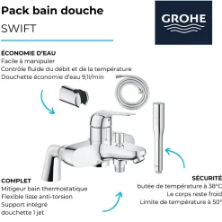 Grohe Pack mitigeur mécanique Swift avec colonnettes + Douchette 1 jet Vitalio Get Stick + Flexible 1750 mm