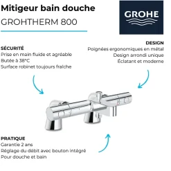 Grohe Pack mitigeur thermostatique Grohtherm 800 avec colonnettes + Douchette 1 jet Vitalio Get Stick + Flexible 1750 mm