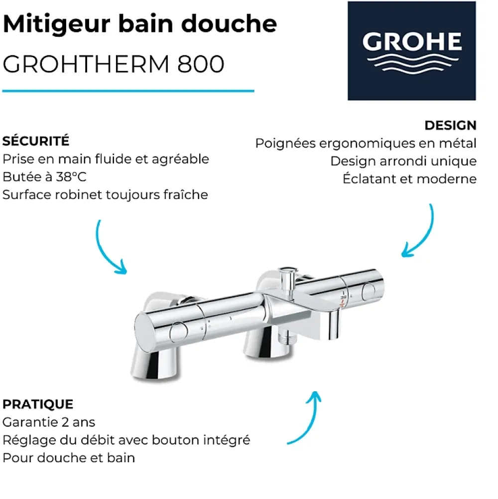 Grohe Pack mitigeur thermostatique Grohtherm 800 avec colonnettes + Douchette 1 jet Vitalio Get Stick + Flexible 1750 mm
