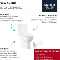 Wc À Poser|Grohe PACK WC avec bride à poser Bau Ceramic + Tabouret physiologique plastique Blanc