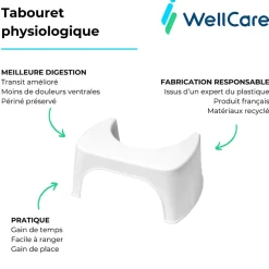 Wc Suspendu|Villeroy & Boch Pack WC suspendu sans bride VILLEROY ET BOCH Architectura Directflush + abattant + plaque blanche + bâti + Tabouret blanc