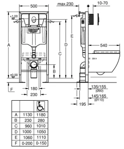 Grohe Pack WC suspendu universel sans bride, Solido Triple Vortex