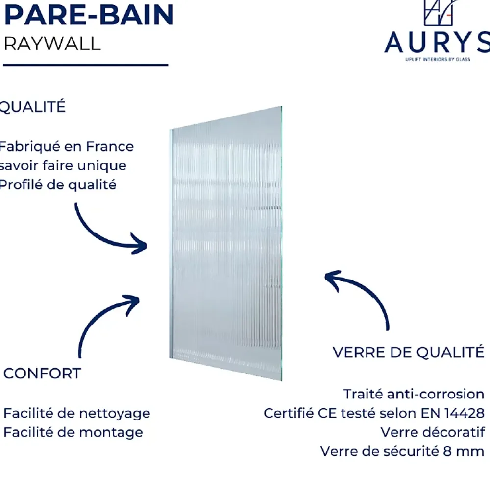 Pare-Baignoire|Aurys Pare bain gauche Raywall noir