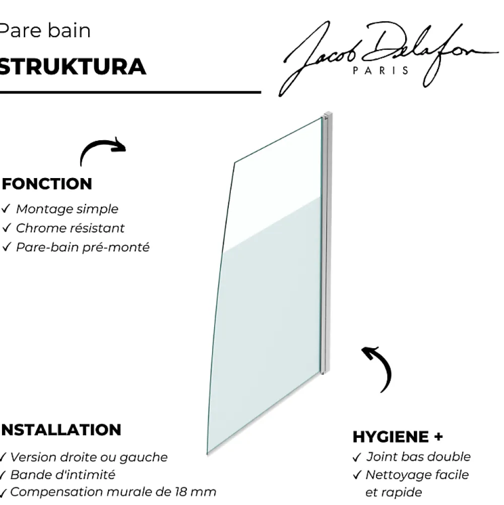 Jacob Delafon Pare bain Serenity version droite