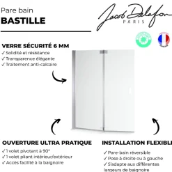 Jacob Delafon Pare-bain Bastille chromé