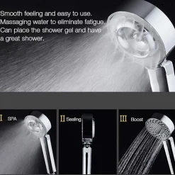 Deko Pomme de douche double face Douche Head économie d'eau ronde ABS Chrome Booster Douche haute pression Handheld douche à main