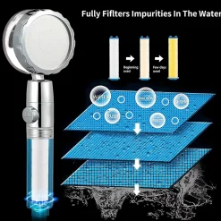 Pommeau De Douche, Flexible Et Barre De Douche|Deko Pommeau de douche à économie d'eau, douchette à main avec filtre à visser, pommeau de douche avec flexible (or)