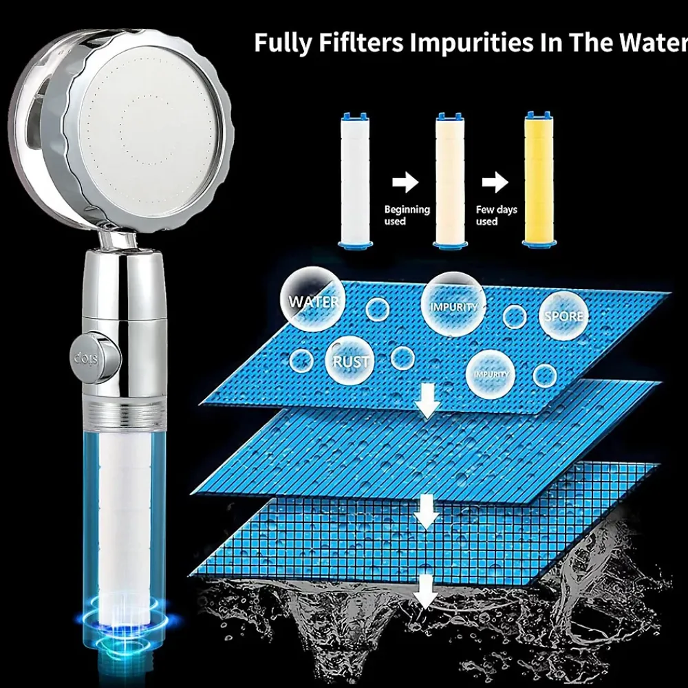 Pommeau De Douche, Flexible Et Barre De Douche|Deko Pommeau de douche à économie d'eau, douchette à main avec filtre à visser, pommeau de douche avec flexible (or)