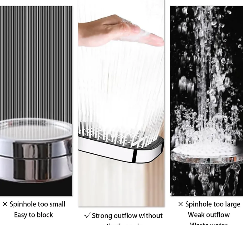 Deko Pommeau de douche carré haute pression avec 3 modes de pulvérisation, économie d'eau