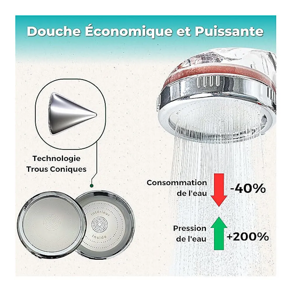 Aecodune Pommeau de douche filtrant anticalcaire
