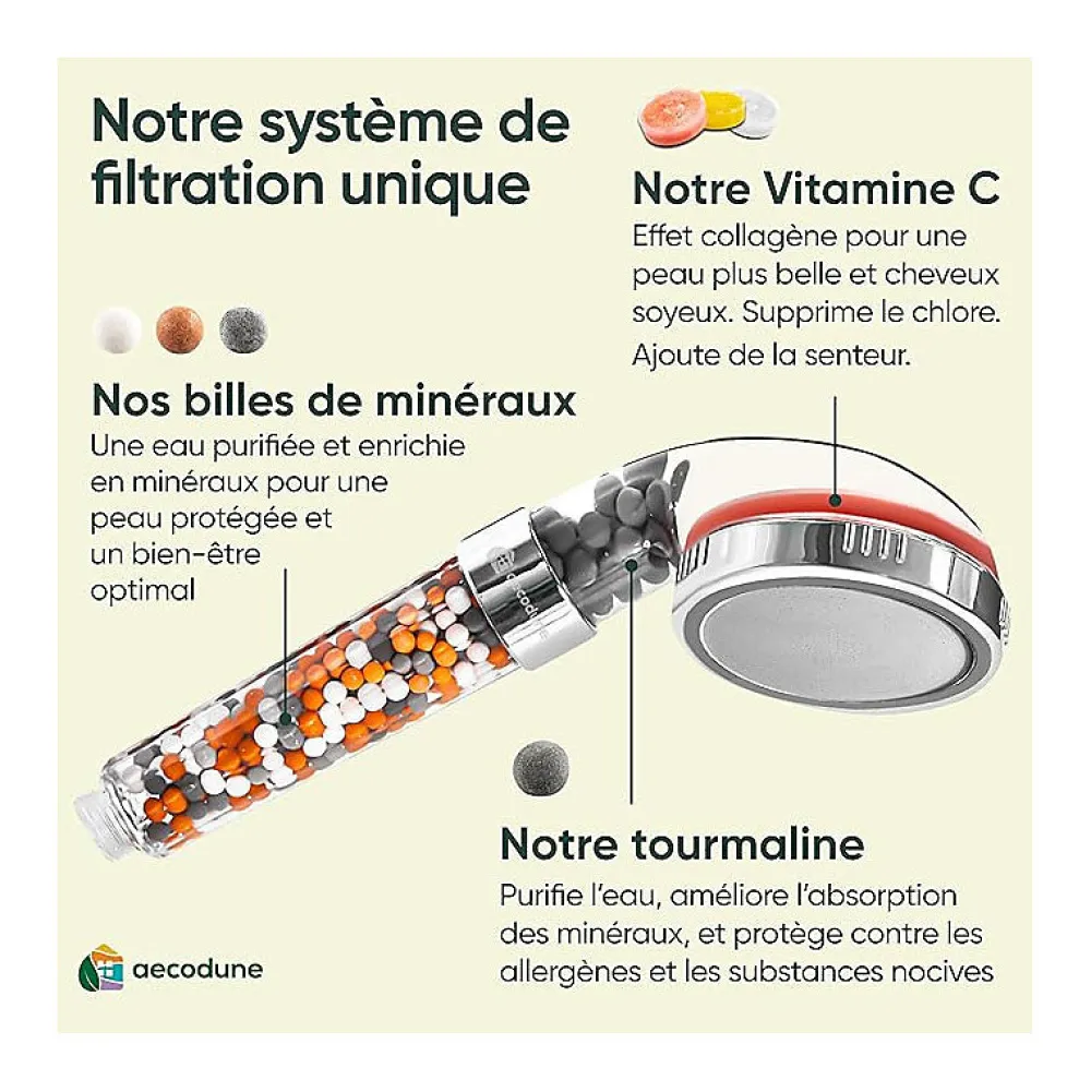 Aecodune Pommeau de douche filtrant anticalcaire