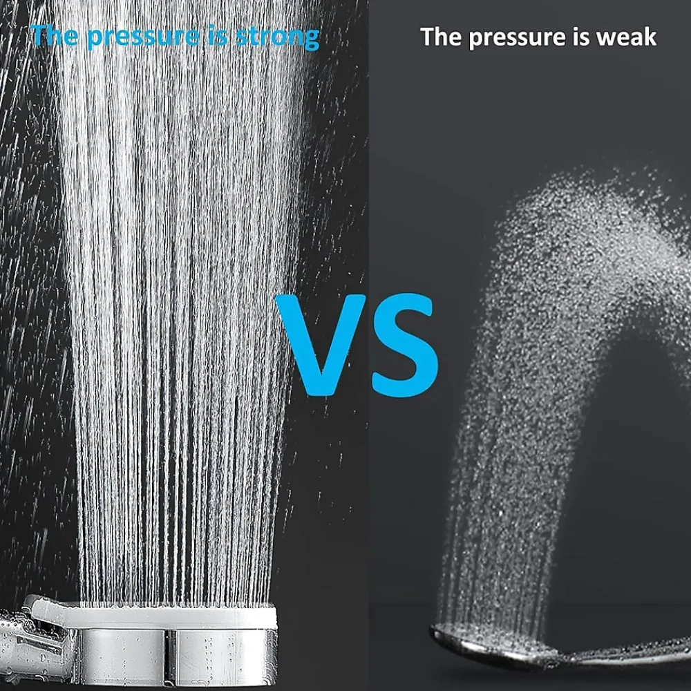 Pommeau De Douche, Flexible Et Barre De Douche|Deko Pommeau de douche Haute Pression à économie D'eau 5 types de jet pour bain et spa Pommeau Douche Anti Calcaire(Argenté)
