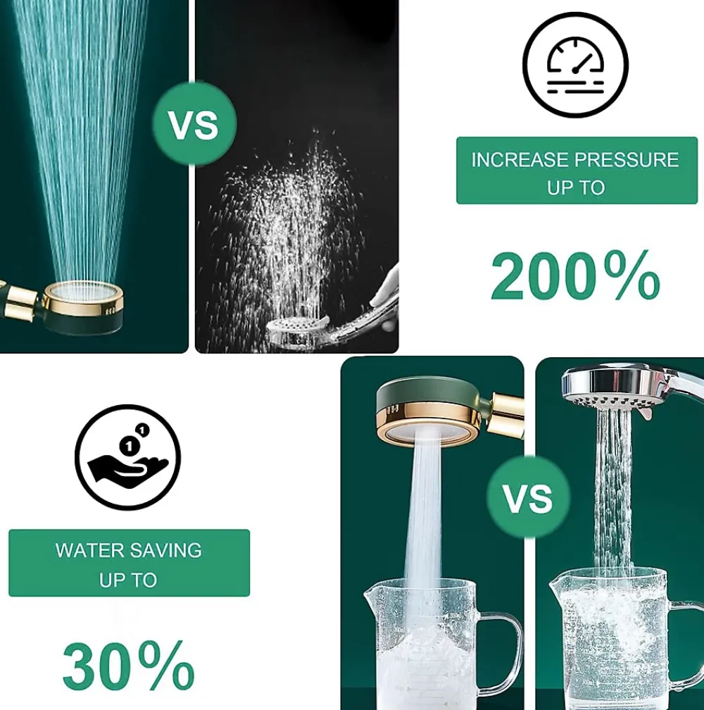 Deko Pommeau de douche, pommeau de douche à économie d'eau et anticalcaire, arrêt d'eau à un bouton - ABS - (bleu fumé)