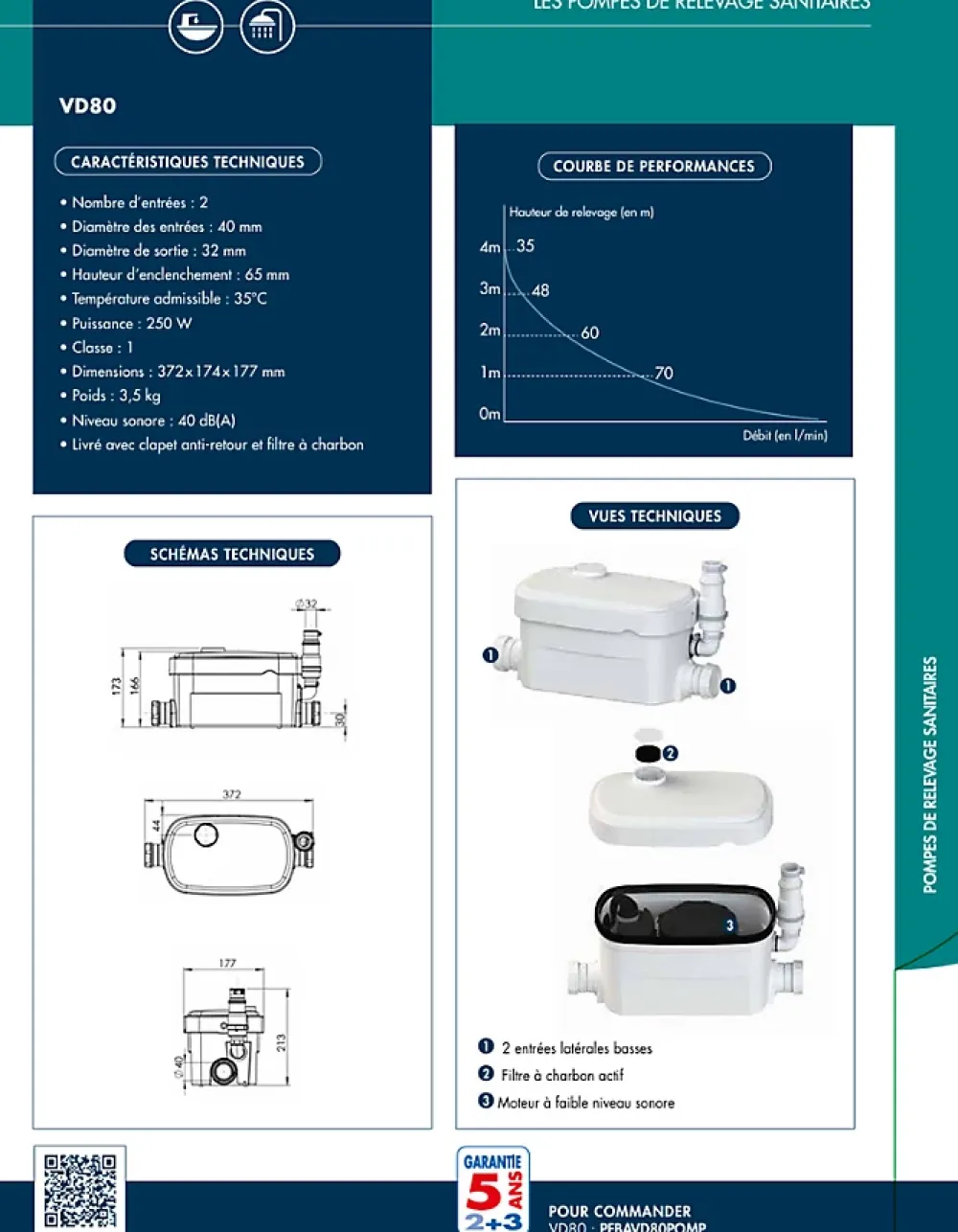 Wc Chimique Et Broyeur|Watermatic Pompe de relevage 2 entrées pour douche traditionnel ou extra plat VD80 évacuation de 1 douche+1 lavabo