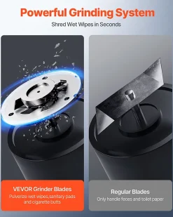 Wc Chimique Et Broyeur|Vevor Pompe macératrice 1200W, sanitaire 4 entrées eau, 180 L min, ht. refoulement 10 m.