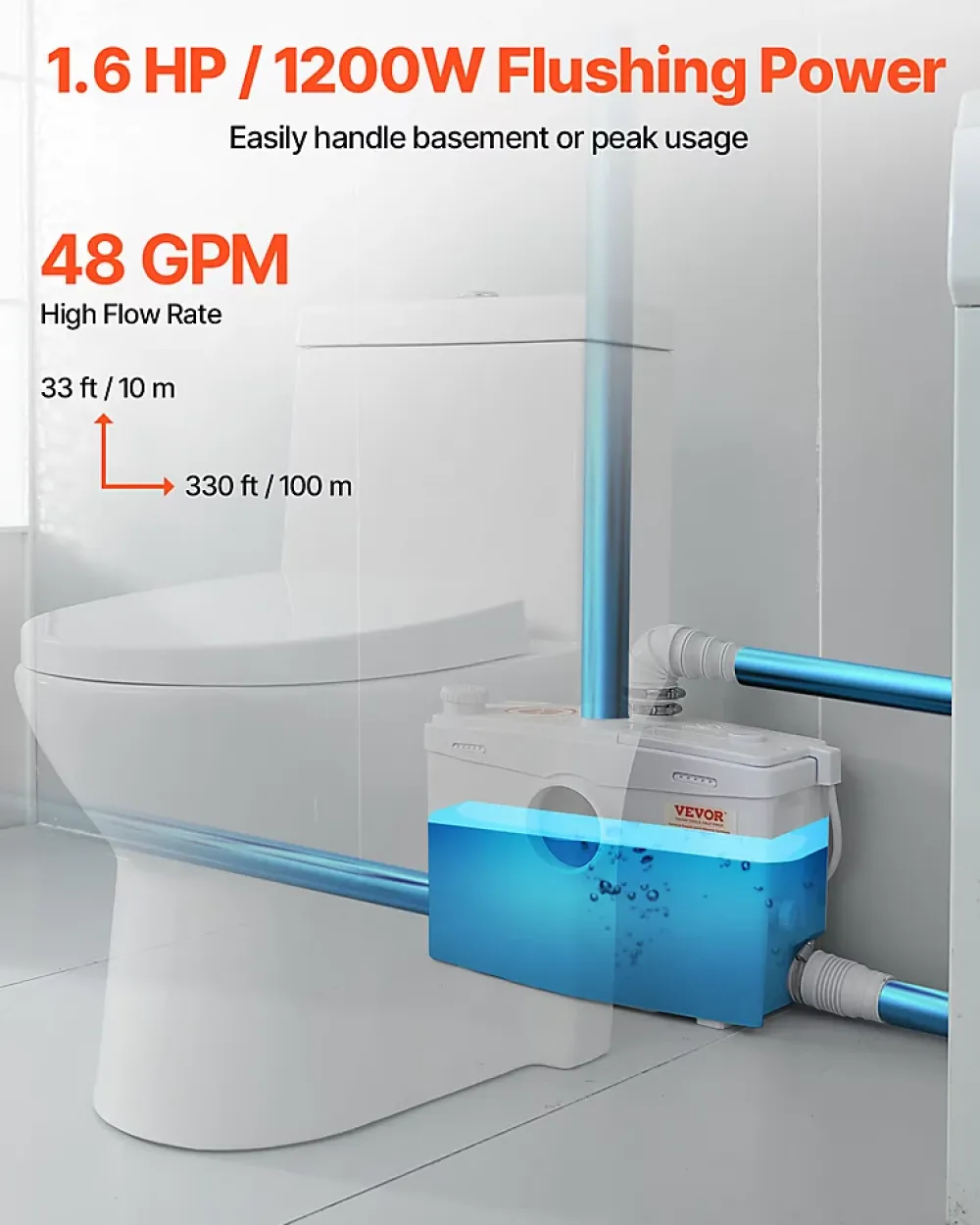 Wc Chimique Et Broyeur|Vevor Pompe macératrice 1200W, sanitaire 4 entrées eau, 180 L min, ht. refoulement 10 m.