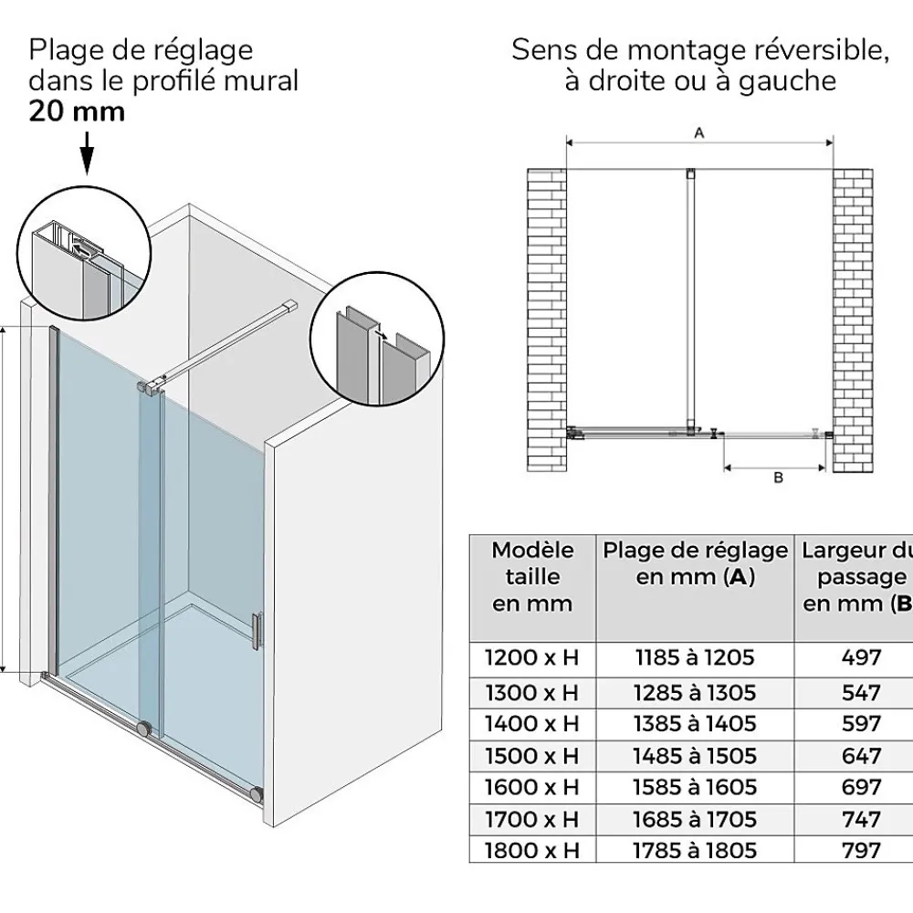 Porte De Douche|Saniverre Porte de douche coulissante NAPOLIBLACK H.200 x L. 170 cm verre transparent 8 mm -
